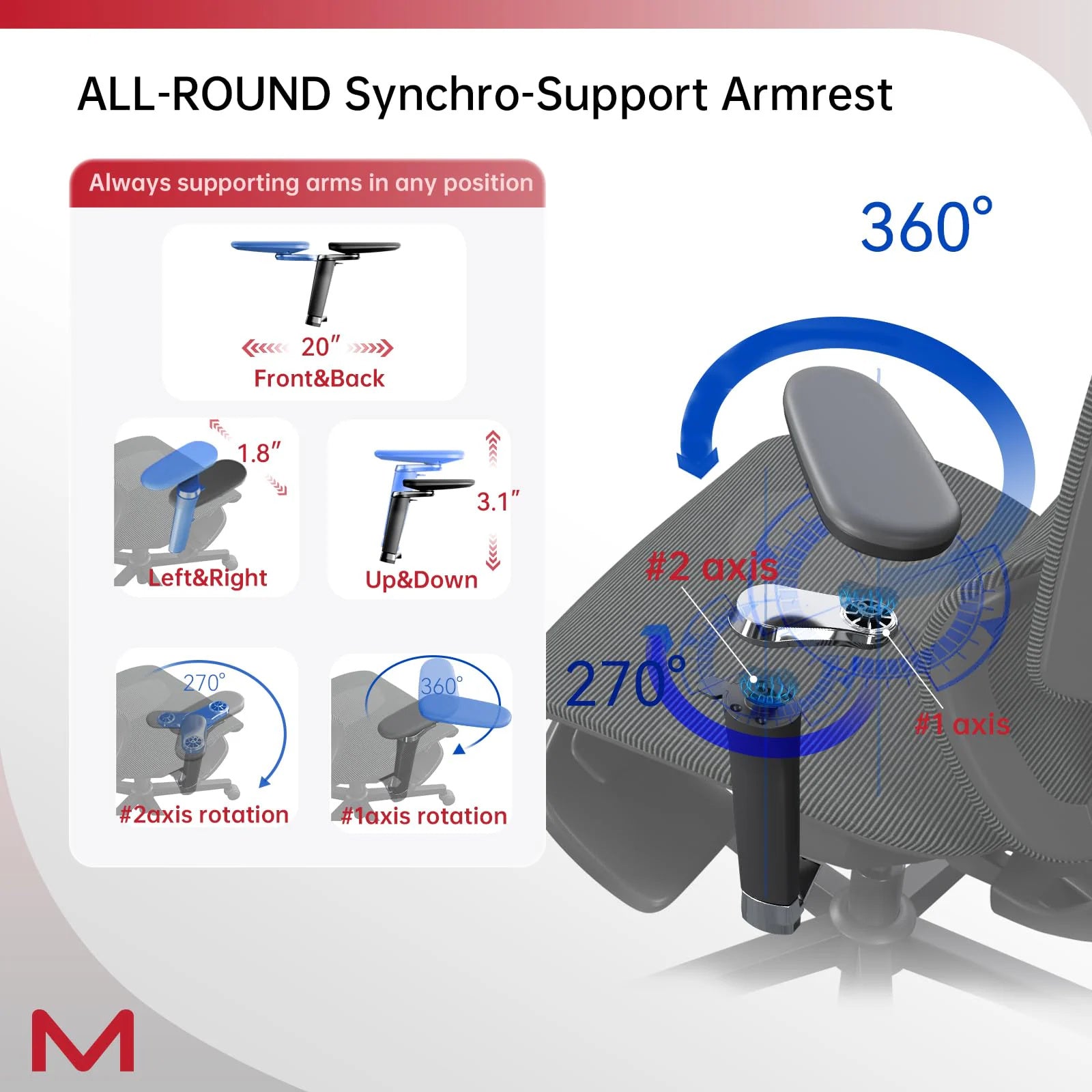 M2 MT Ergonomic High Back Office Chair With Lumbar Support