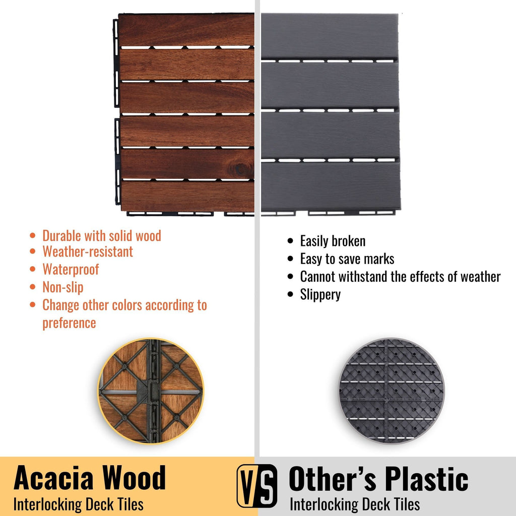 Anthony & Home Acacia Studio Interlocking Deck Tiles in striped design, 12-inch size, suitable for outdoor patio or balcony.