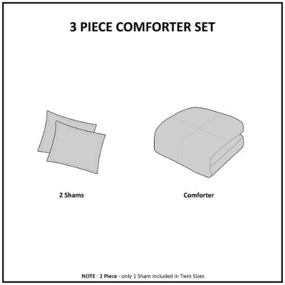 Scotchgard Down Alternative All Season Comforter Set Navy