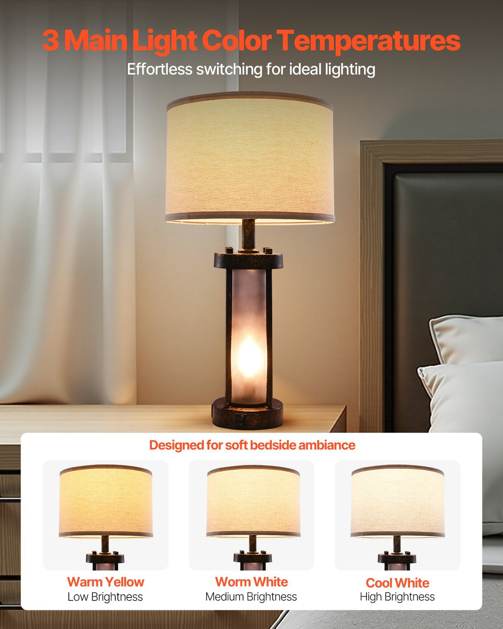 Farmhouse Bedside Table Lamps Set Of 2 With USB Ports