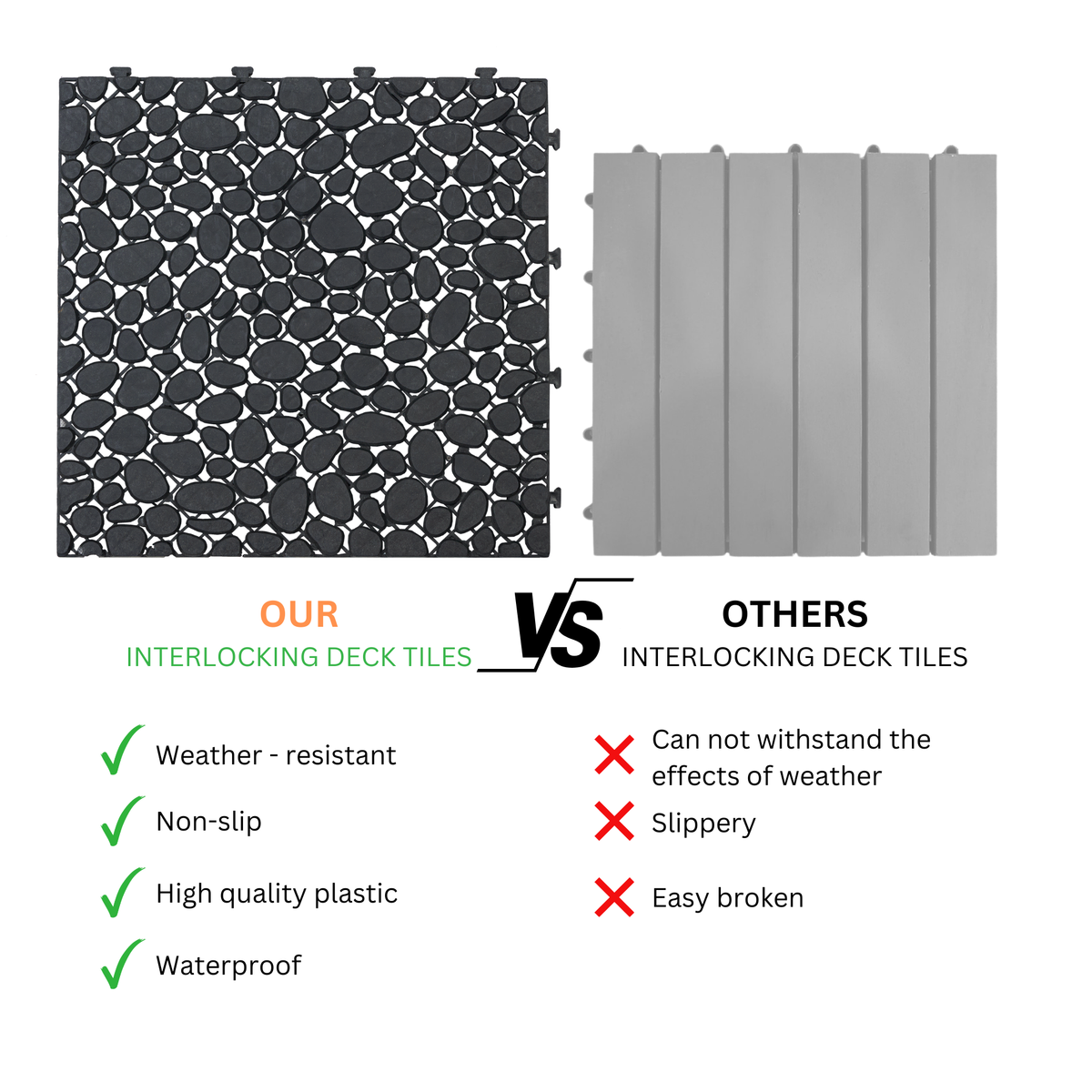 Black interlocking deck tiles by Anthony & Home, 12x12 inch all-weather anti-slip polymer for indoor and outdoor use.