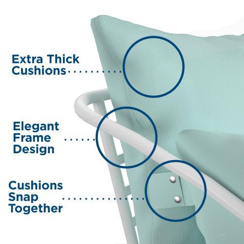Teddi Outdoor Two Person Lounge Chairs Aqua Finish Set