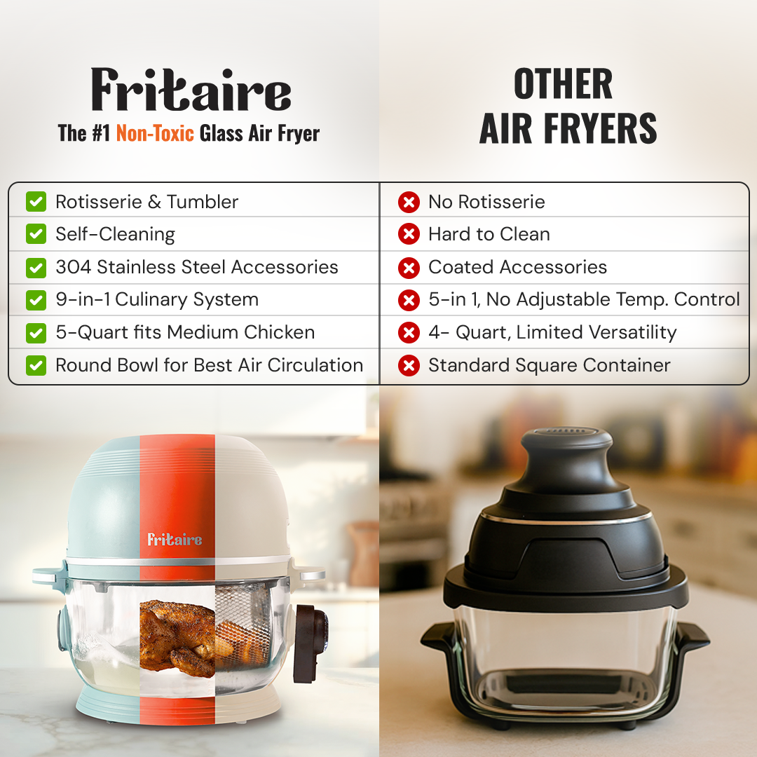 Fritaire Self-Cleaning and Non-Toxic Air Fryer in mauve rose with digital controls and sleek kitchen design.