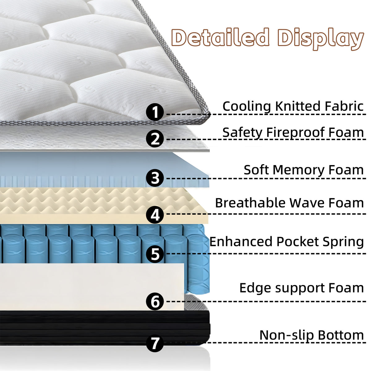 Anthony & Home gel-infused memory foam hybrid mattress, 12-inch thickness, showing plush surface with detailed quilting and supportive base.