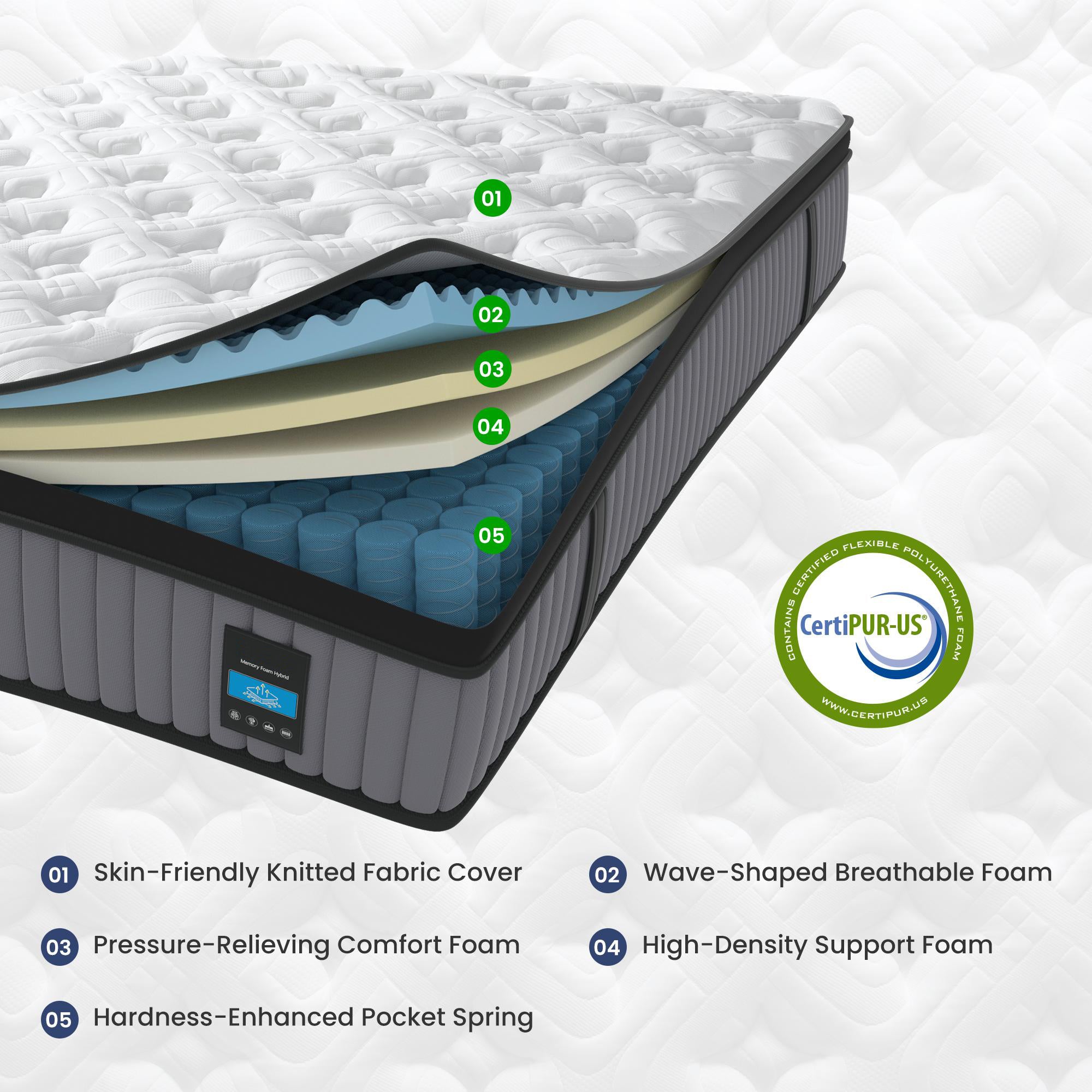 14-inch memory foam Elite mattress by Anthony & Home showing plush surface and supportive design.