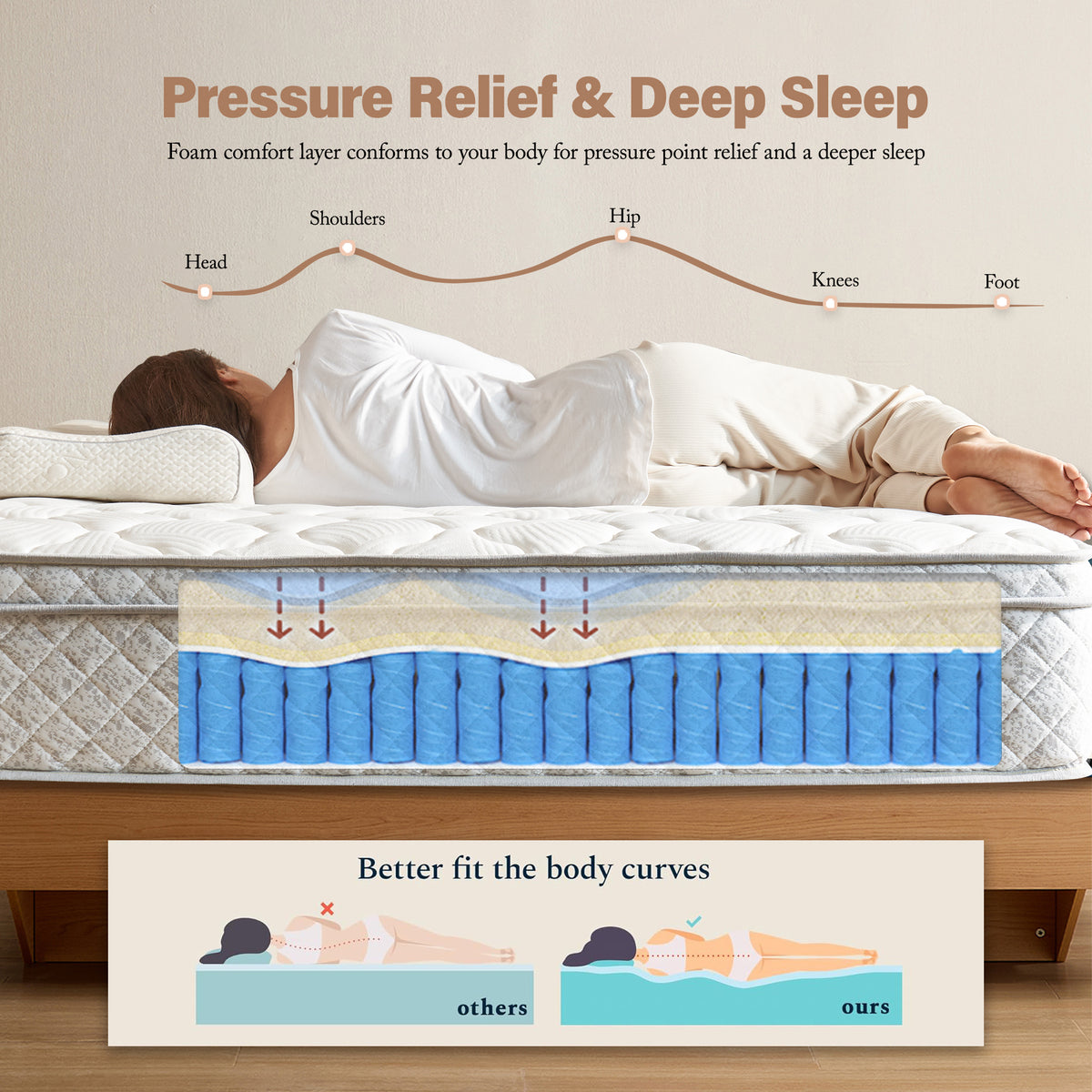 Full-size Anthony & Home hybrid mattress with memory foam and supportive layers, showcasing plush surface and durable construction.