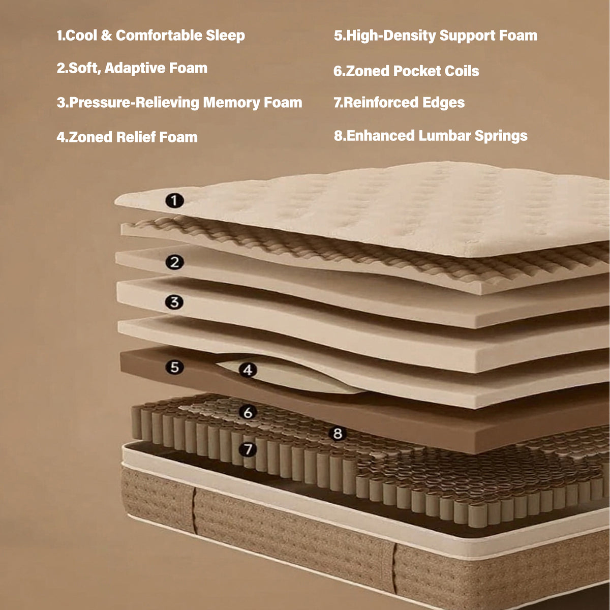Full-size Anthony & Home hybrid mattress with memory foam, showcasing the plush top and supportive base on a bedroom bed.