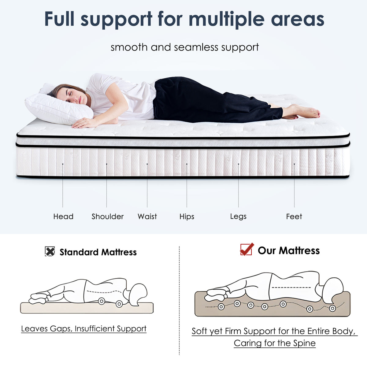 Full-size Anthony & Home hybrid mattress with pocketed innerspring for a comfortable, supportive sleep experience.