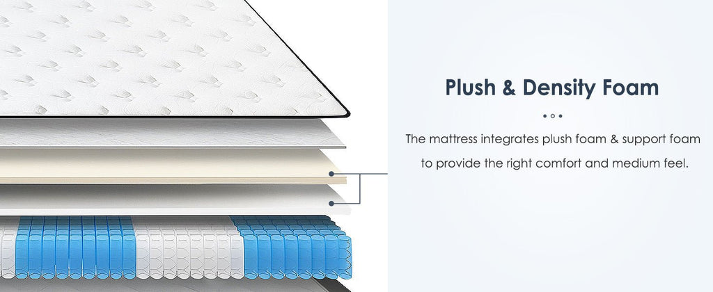 Full-size Anthony & Home hybrid mattress with pocketed innerspring for a refined sleep experience, shown on a bed with pillows.