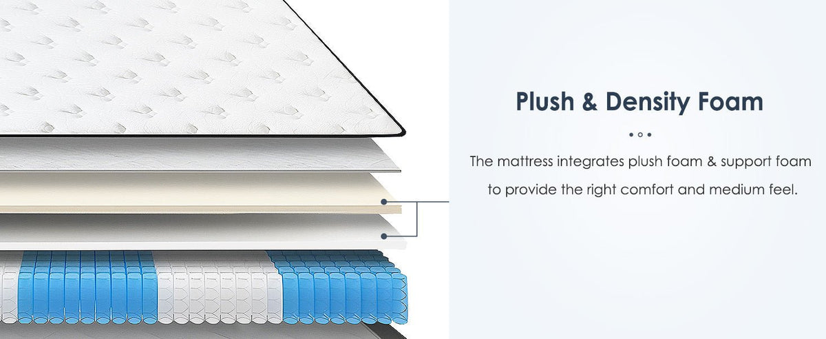 Full-size Anthony & Home hybrid mattress with pocketed innerspring for a refined sleep experience, shown on a bed with pillows.