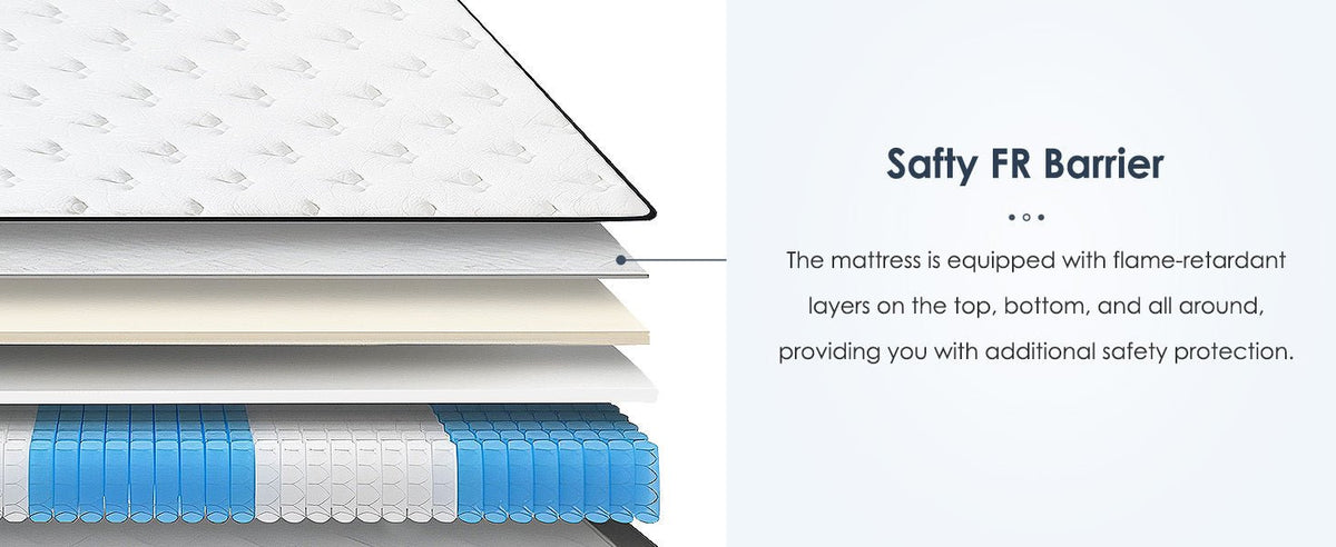 Full-size Anthony & Home hybrid mattress with pocketed innerspring and plush top for comfortable sleep in a refined design