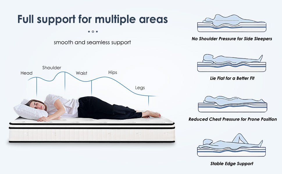 Full-size hybrid mattress by Anthony & Home with pocketed innerspring for a comfortable, supportive sleep experience.