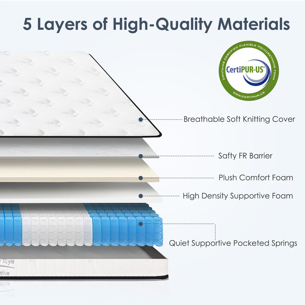 Full-size Anthony & Home hybrid mattress with pocketed innerspring for a refined sleep experience, showcasing the mattress surface and construction.