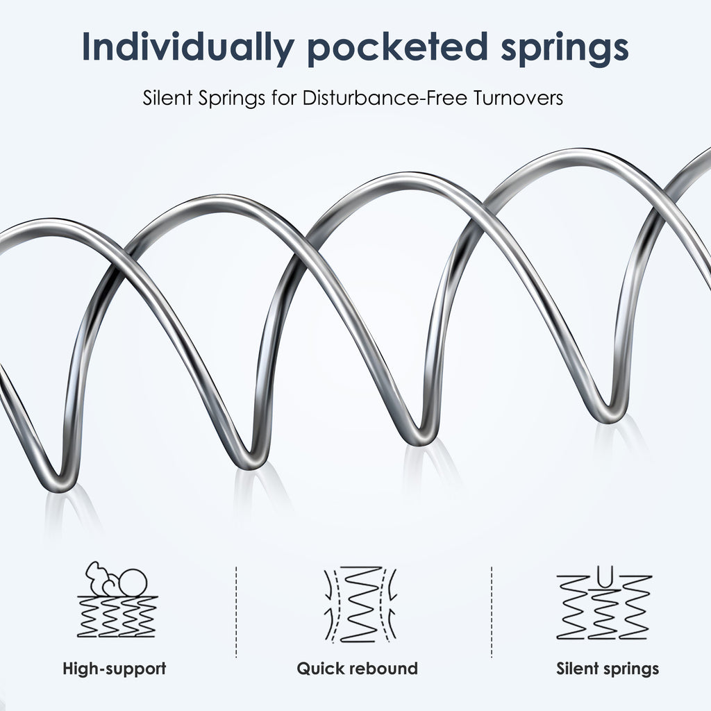 Full-size Anthony & Home hybrid mattress with pocketed innerspring, part of the Signature Collection, for a refined sleep experience.