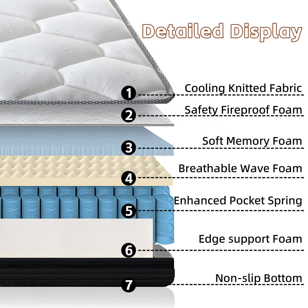 Queen-sized Anthony & Home Gel Memory Foam Hybrid Mattress in a box, showing the mattress's soft surface and plush top layer.