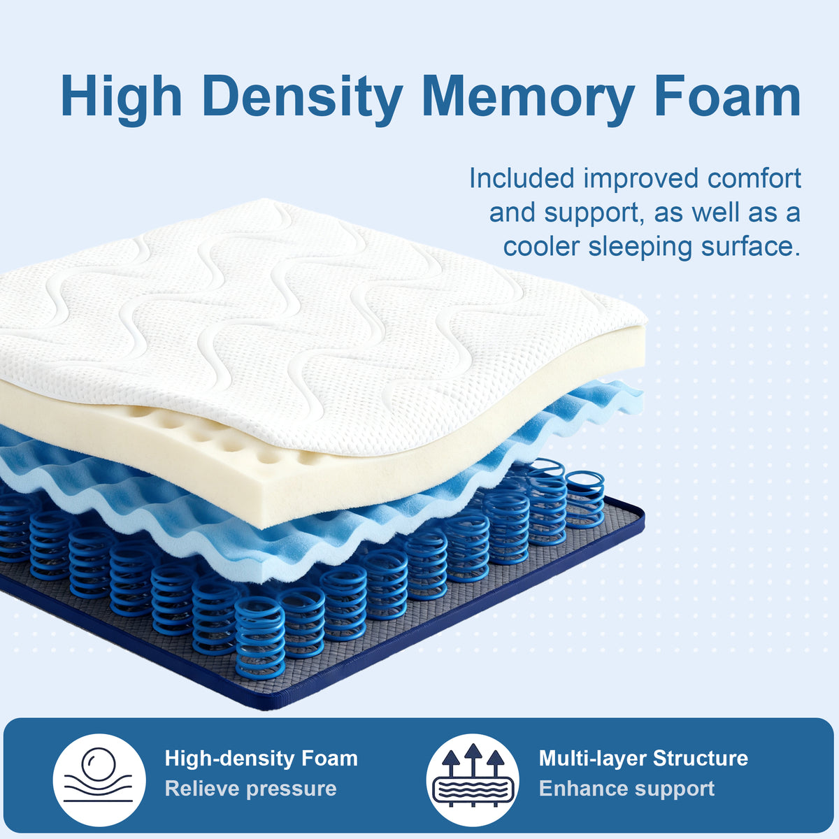 King size Anthony & Home Memory Foam Pocket Spring Mattress showing plush surface and supportive construction