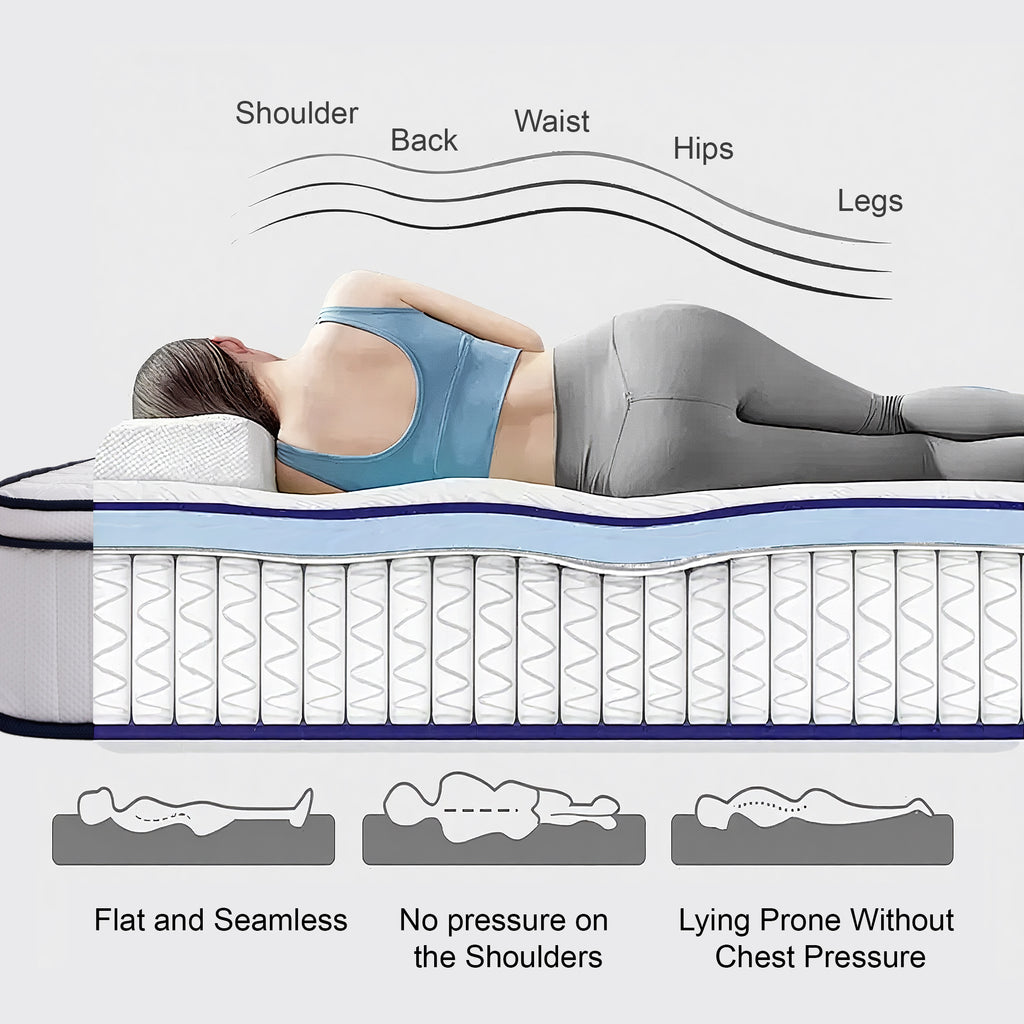 Anthony & Home limited edition King memory foam mattress with pocket spring core, CertiPUR-US certified, shown on a bed frame.