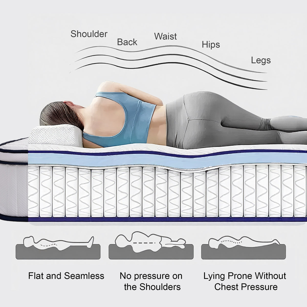 Anthony & Home limited edition King memory foam mattress with pocket spring core, CertiPUR-US certified, shown on a bed frame.