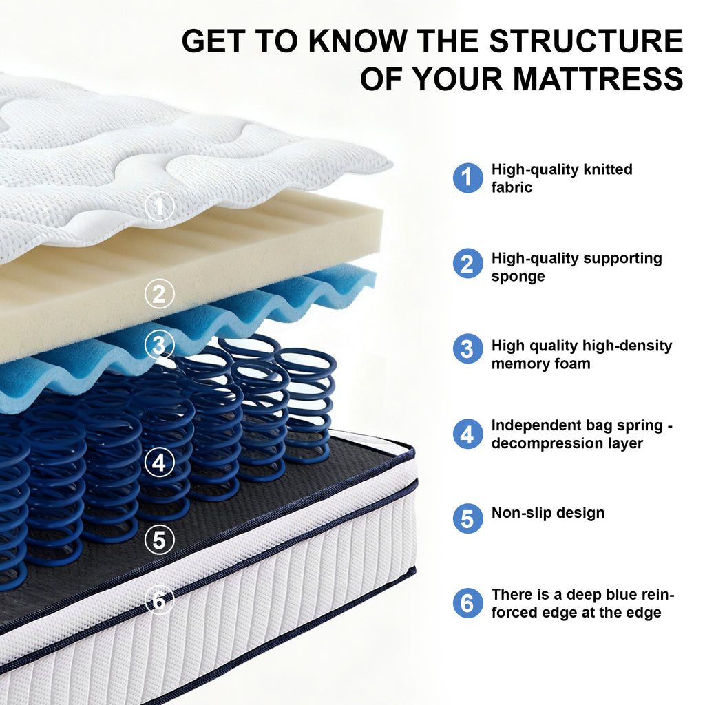 Anthony & Home memory foam queen mattress showing plush surface with quilted top and supportive memory foam layers.