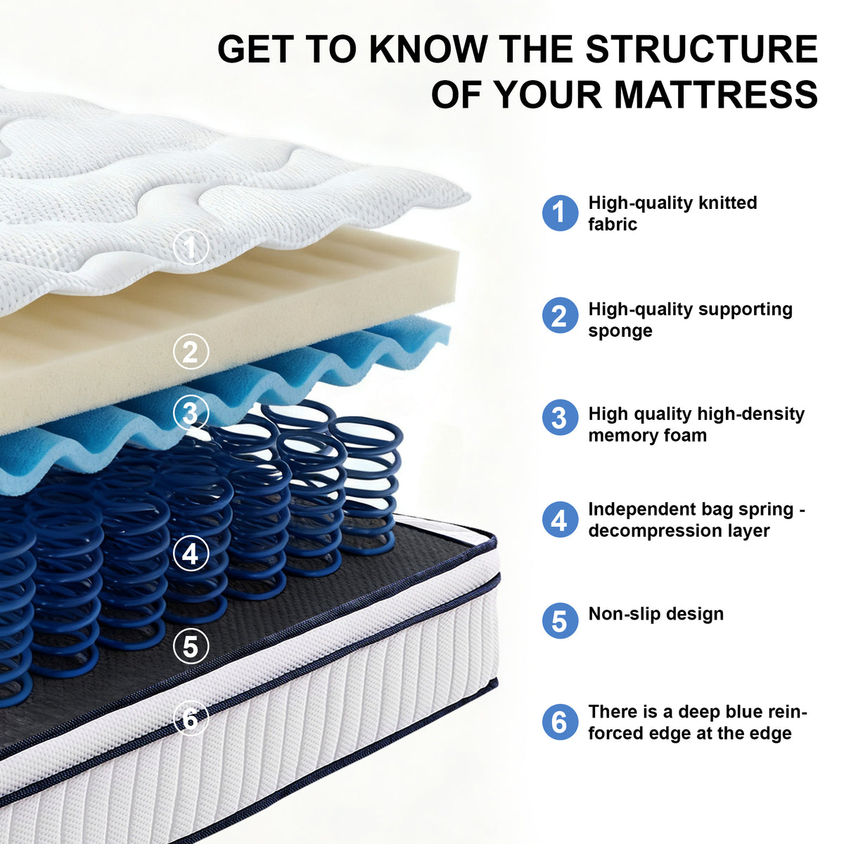 Anthony & Home memory foam queen mattress showing plush surface with quilted top and supportive memory foam layers.