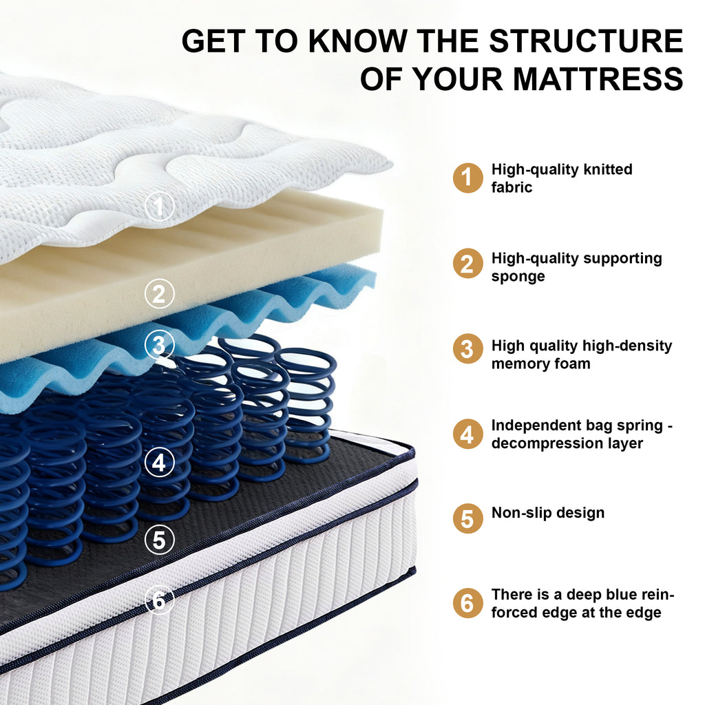 Memory foam queen mattress with pocket springs from Anthony & Home, showing the plush surface and supportive structure.