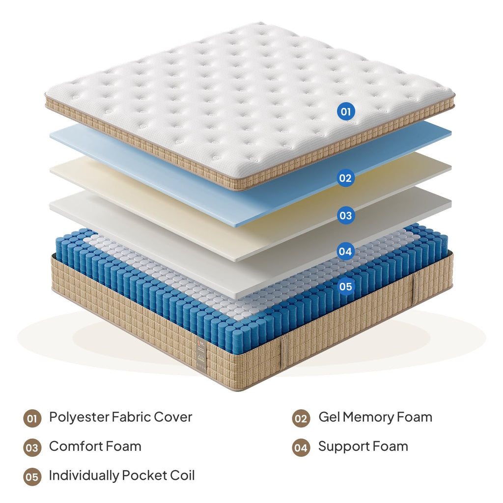 Queen hybrid mattress by Anthony & Home featuring gel memory foam and innerspring core for comfortable sleep.