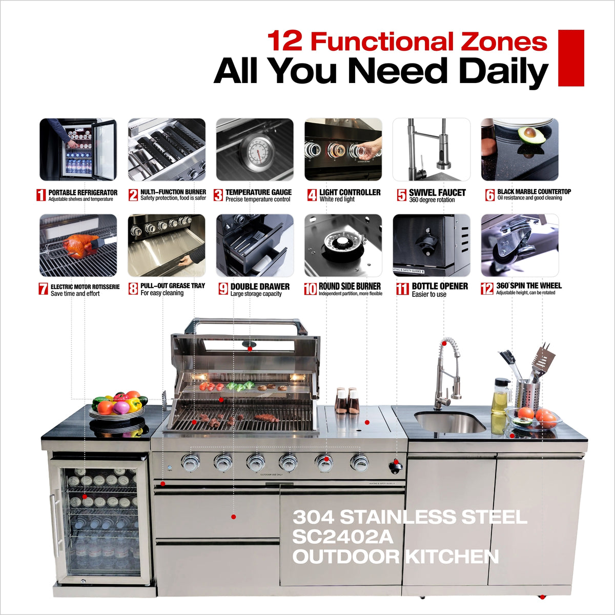 Anthony & Home stainless steel outdoor kitchen island with built-in grill and prep area in a stylish backyard setting.