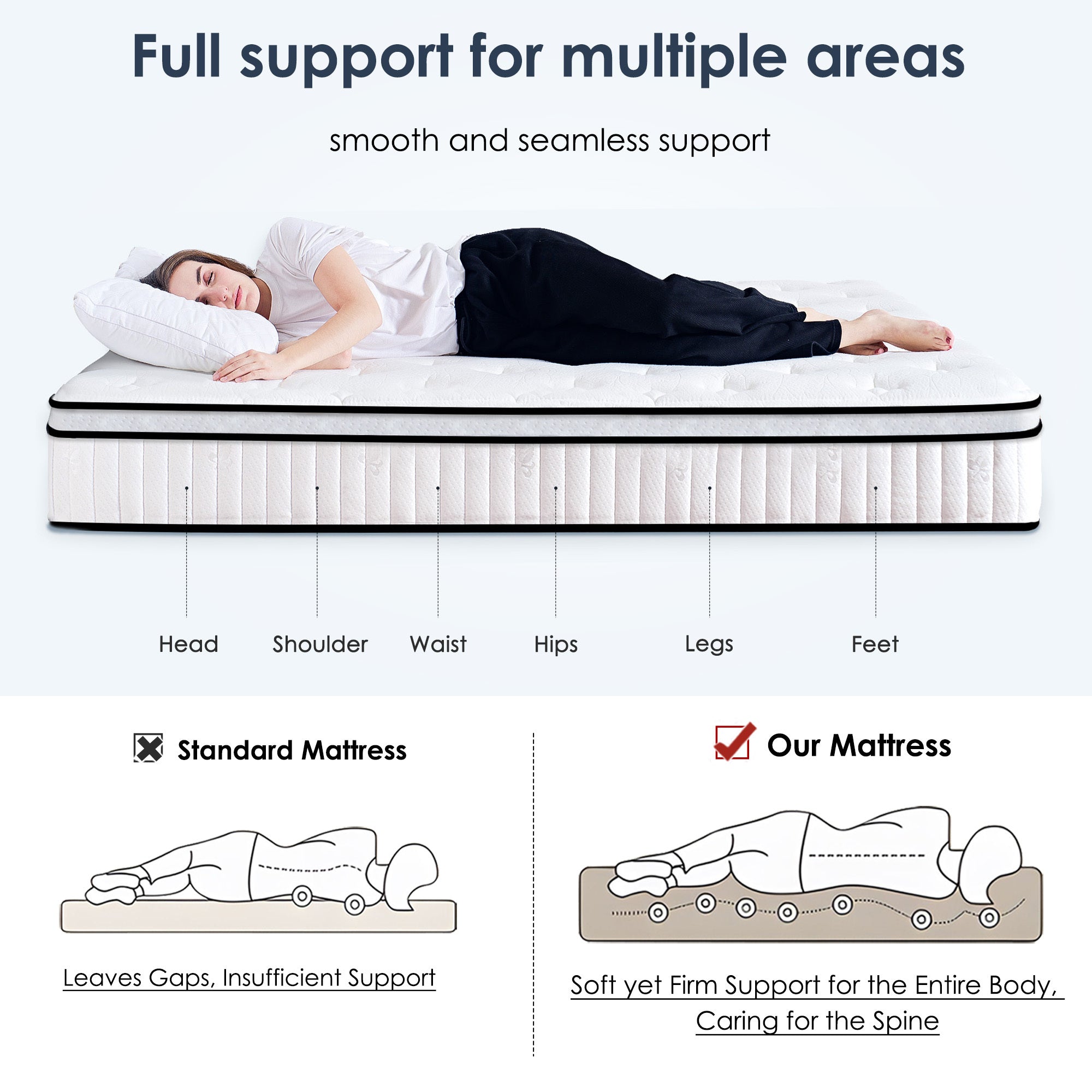 Full-size Anthony & Home hybrid mattress with pocketed innerspring for a comfortable, supportive sleep experience.