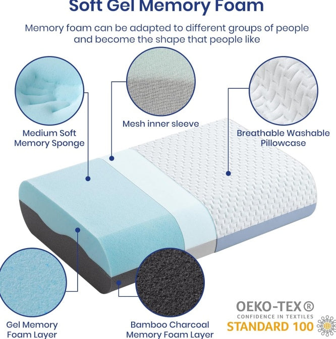 4 Inch Gel Cooling Memory Foam Pillow With Removable Washable Cover